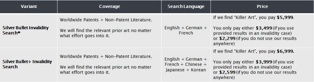  Invalidity Search 